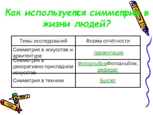 Как используется симметрия в жизни людей?