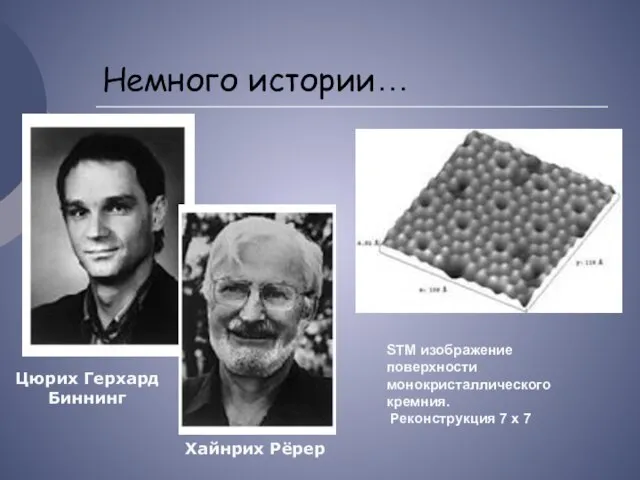 Немного истории… STM изображение поверхности монокристаллического кремния. Реконструкция 7 х 7 Цюрих Герхард Биннинг Хайнрих Рёрер