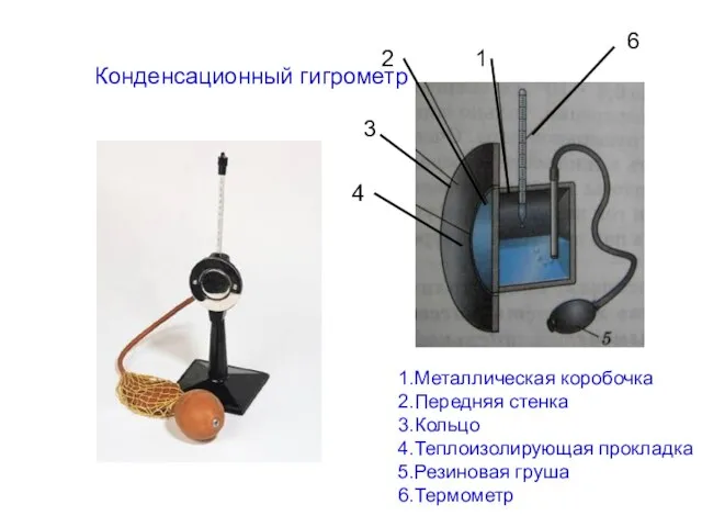 Конденсационный гигрометр 4 3 2 1 6 1.Металлическая коробочка 2.Передняя стенка