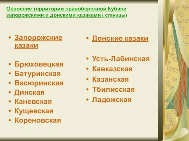 Освоение территории правобережной Кубани запорожскими и донскими казаками ( станицы) Запорожские