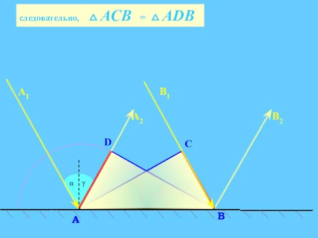  АСВ =  АDВ C α D В A А2