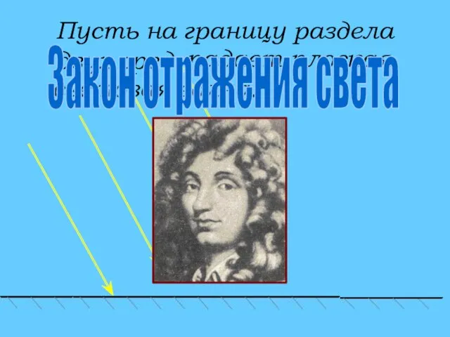 Пусть на границу раздела двух сред падает плоская световая волна. Закон отражения света