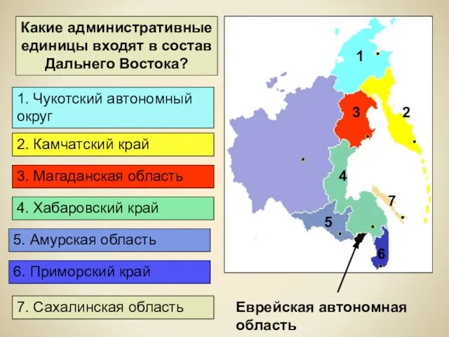 Какие административные единицы входят в состав Дальнего Востока? 1. Чукотский автономный