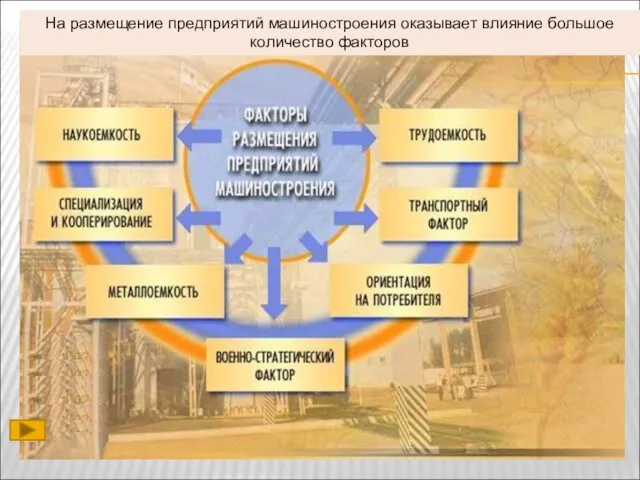 На размещение предприятий машиностроения оказывает влияние большое количество факторов