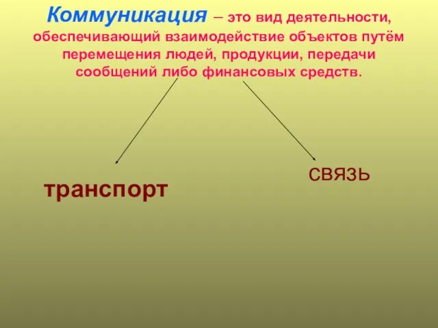 Коммуникация – это вид деятельности, обеспечивающий взаимодействие объектов путём перемещения людей,