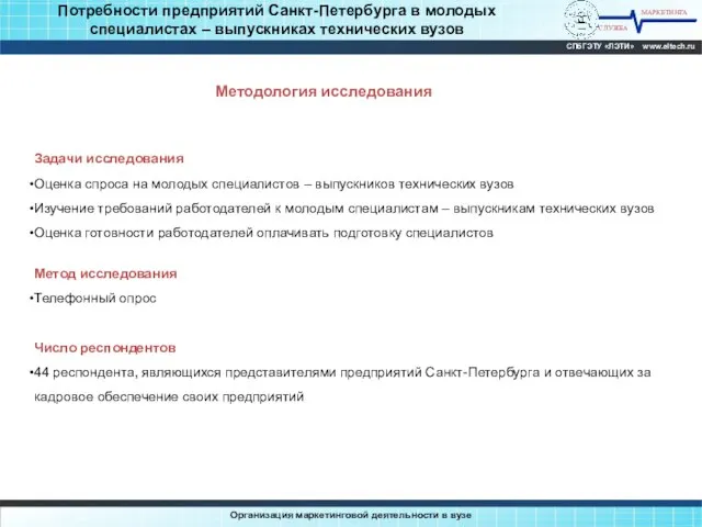 Потребности предприятий Санкт-Петербурга в молодых специалистах – выпускниках технических вузов МАРКЕТИНГА