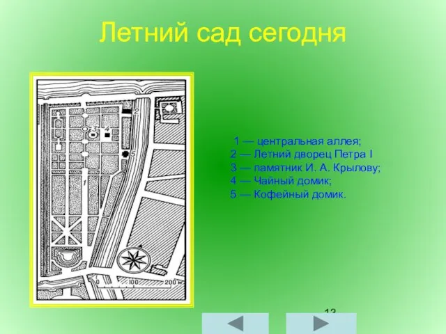 Летний сад сегодня 1 — центральная аллея; 2 — Летний дворец