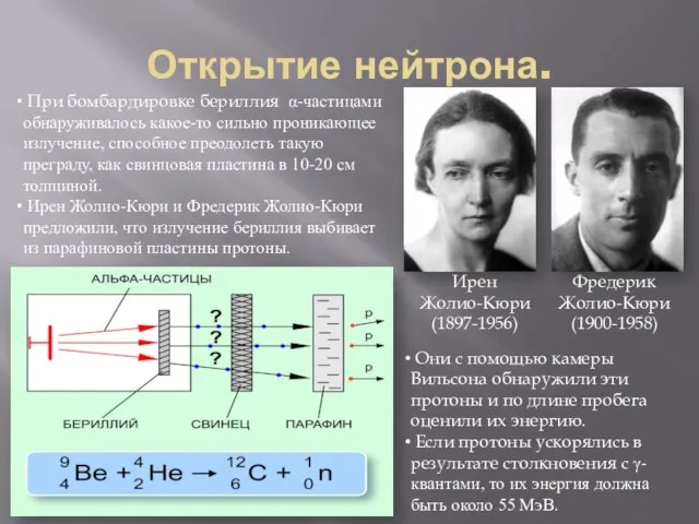 Открытие нейтрона. Ирен Жолио-Кюри (1897-1956) Фредерик Жолио-Кюри (1900-1958) При бомбардировке бериллия