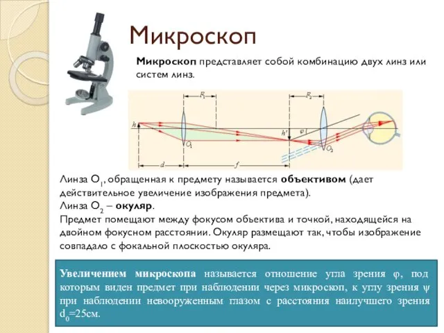 Микроскоп Микроскоп представляет собой комбинацию двух линз или систем линз. Линза