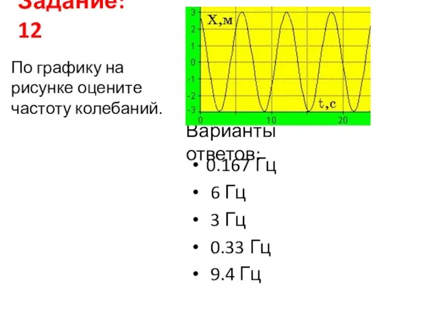 Задание: 12 0.167 Гц 6 Гц 3 Гц 0.33 Гц 9.4