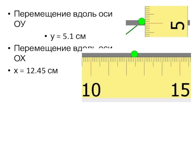 Перемещение вдоль оси ОУ у = 5.1 см Перемещение вдоль оси ОХ х = 12.45 см