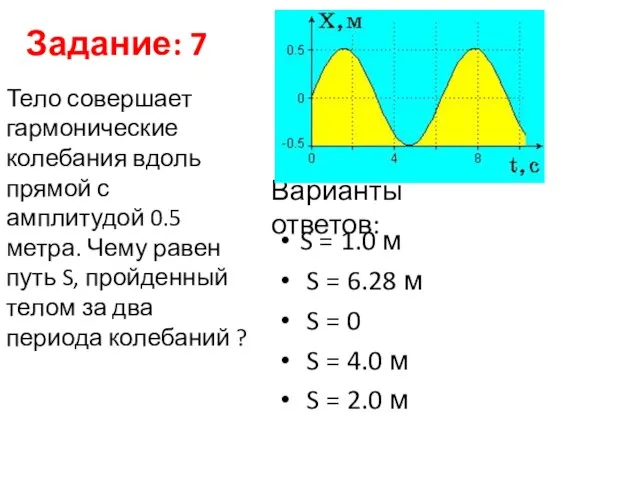 Задание: 7 S = 1.0 м S = 6.28 м S