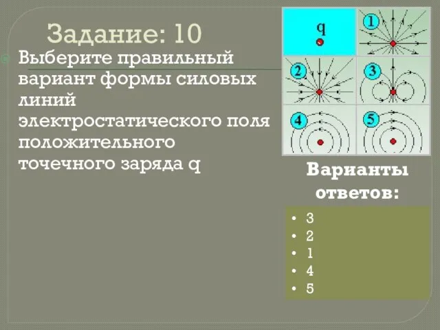 Задание: 10 Выберите правильный вариант формы силовых линий электростатического поля положительного