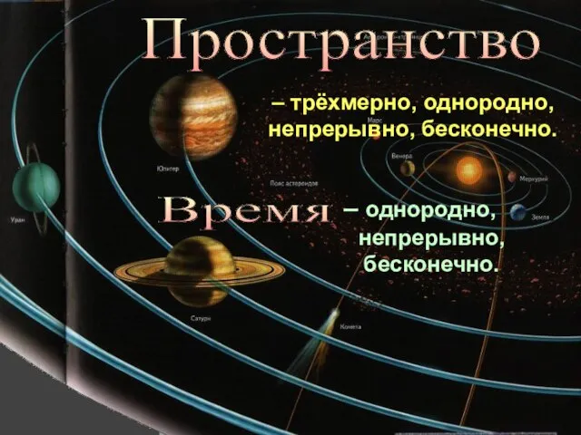 Пространство – трёхмерно, однородно, непрерывно, бесконечно. – однородно, непрерывно, бесконечно. Время