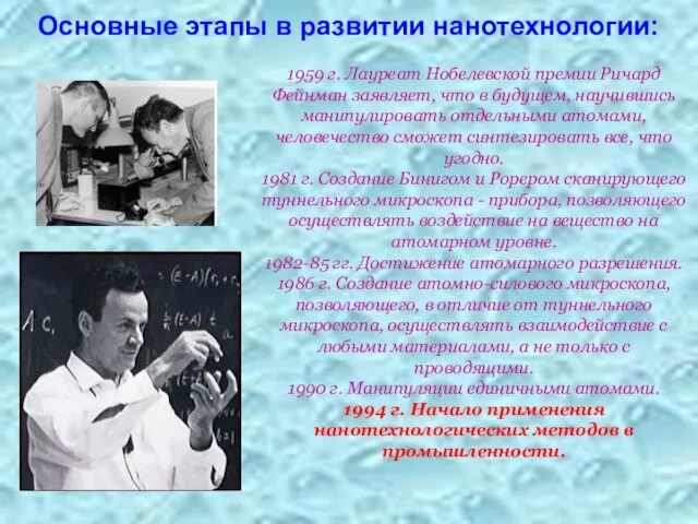 1959 г. Лауреат Нобелевской премии Ричард Фейнман заявляет, что в будущем,