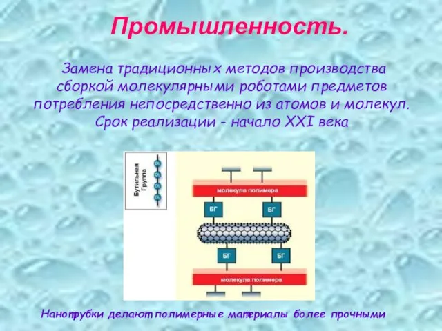 Замена традиционных методов производства сборкой молекулярными роботами предметов потребления непосредственно из