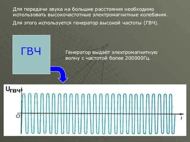 Для передачи звука на большие расстояния необходимо использовать высокочастотные электромагнитные колебания.