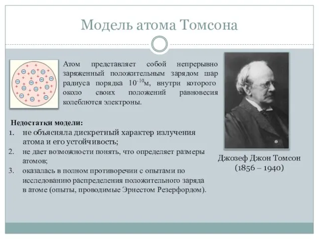 Модель атома Томсона Джозеф Джон Томсон (1856 – 1940) Атом представляет