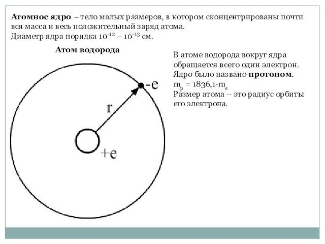 Атомное ядро – тело малых размеров, в котором сконцентрированы почти вся