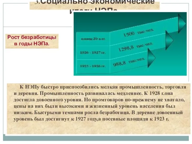 К НЭПу быстро приспособились мелкая промышленность, торговля и деревня. Промышленность развивалась