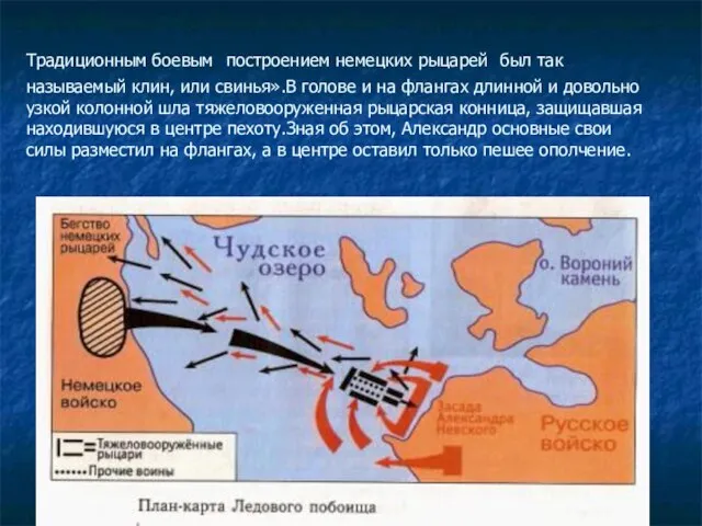 Традиционным боевым построением немецких рыцарей был так называемый клин, или свинья».В