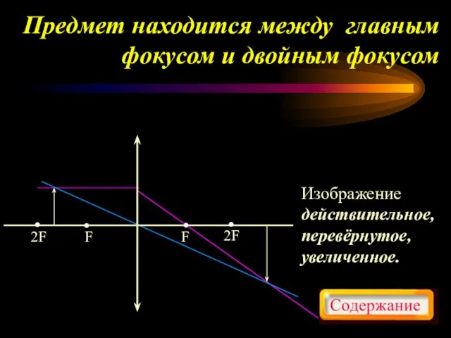 Предмет находится между главным фокусом и двойным фокусом Изображение действительное, перевёрнутое, увеличенное.