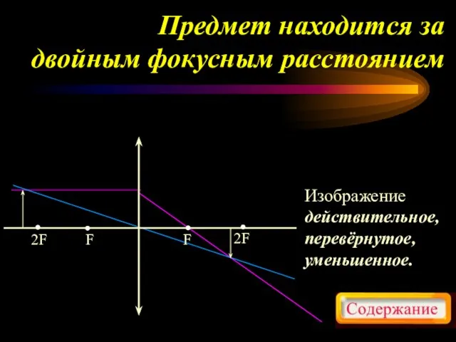 Предмет находится за двойным фокусным расстоянием Изображение действительное, перевёрнутое, уменьшенное.