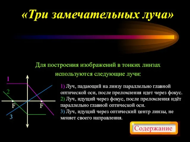 Для построения изображений в тонких линзах используются следующие лучи: «Три замечательных