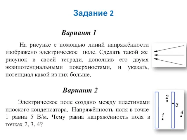 Задание 2 Вариант 1 На рисунке с помощью линий напряжённости изображено