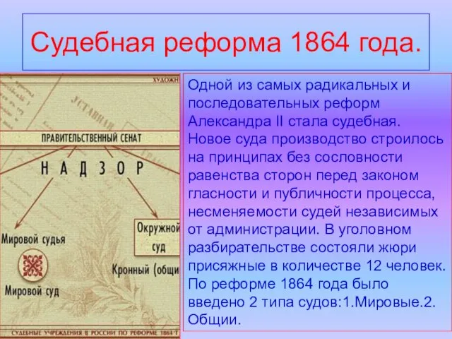 Судебная реформа 1864 года. Одной из самых радикальных и последовательных реформ