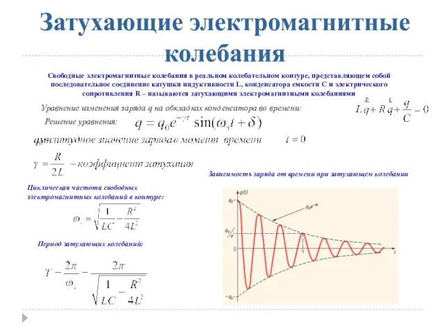 Затухающие электромагнитные колебания Свободные электромагнитные колебания в реальном колебательном контуре, представляющем