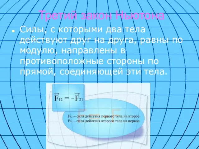 Третий закон Ньютона Силы, с которыми два тела действуют друг на