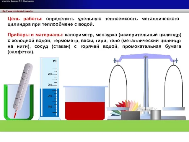 Цель работы: определить удельную теплоемкость металлического цилиндра при теплообмене с водой.