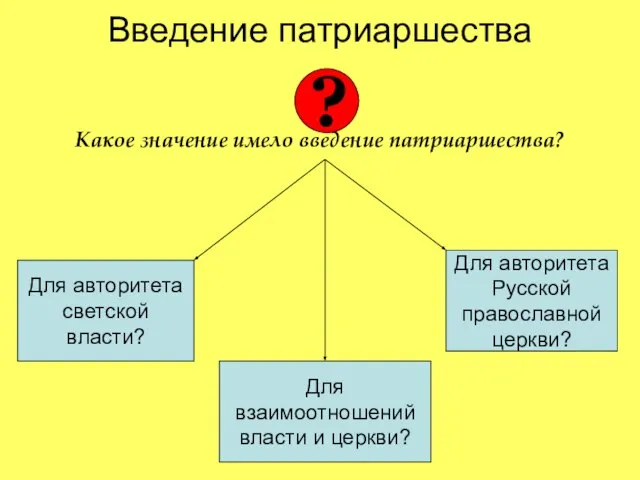 Введение патриаршества Какое значение имело введение патриаршества? ? Для авторитета светской