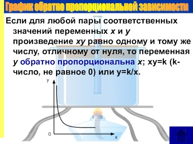 Если для любой пары соответственных значений переменных х и у произведение