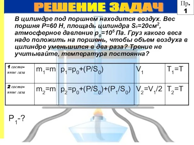 В цилиндре под поршнем находится воздух. Вес поршня Р=60 Н, площадь