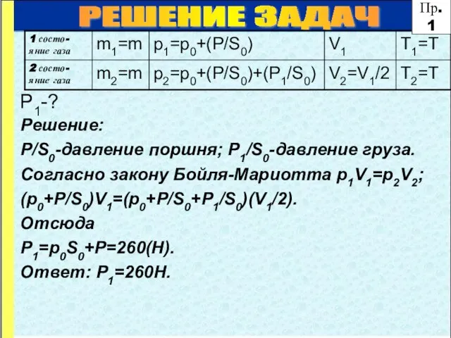 РЕШЕНИЕ ЗАДАЧ P1-? Решение: P/S0-давление поршня; P1/S0-давление груза. Согласно закону Бойля-Мариотта