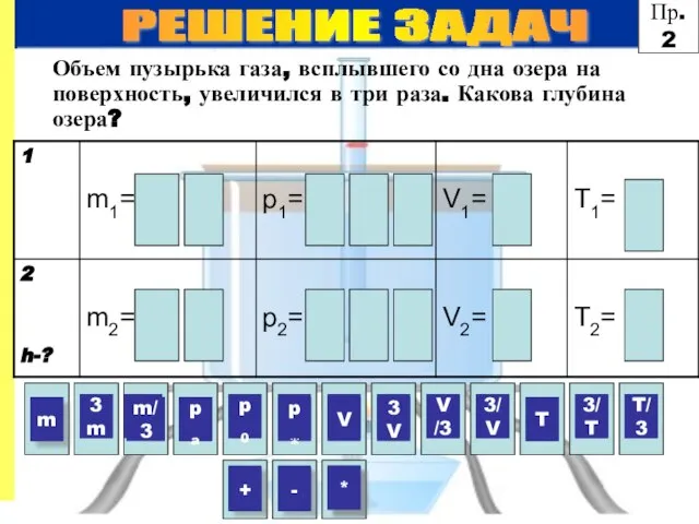 РЕШЕНИЕ ЗАДАЧ Пр.2 3m m/3 p0 pж V 3V V/3 3/V