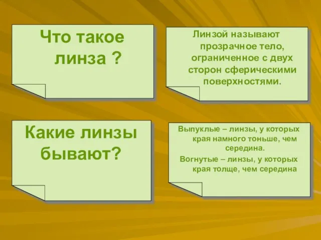 Какие линзы бывают? Линзой называют прозрачное тело, ограниченное с двух сторон