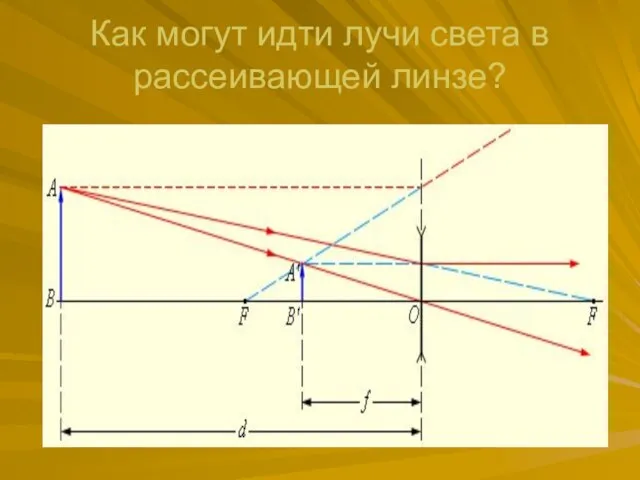 Как могут идти лучи света в рассеивающей линзе?