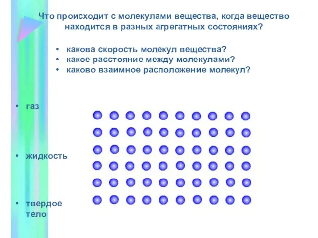 Что происходит с молекулами вещества, когда вещество находится в разных агрегатных