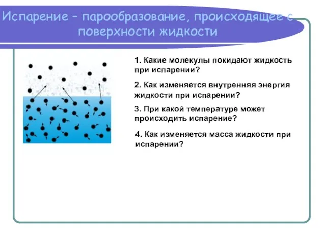 Испарение – парообразование, происходящее с поверхности жидкости 1. Какие молекулы покидают