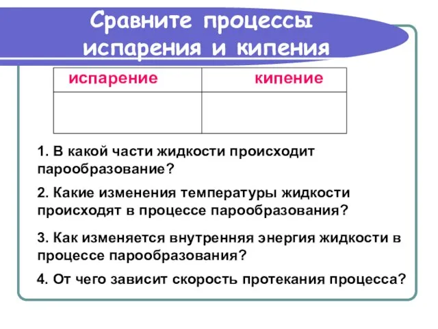 Сравните процессы испарения и кипения 1. В какой части жидкости происходит