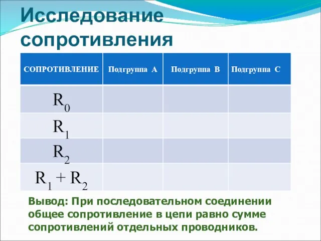 Исследование сопротивления Вывод: При последовательном соединении общее сопротивление в цепи равно сумме сопротивлений отдельных проводников.