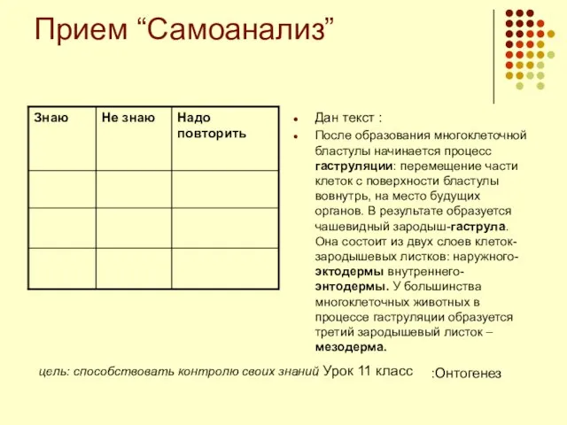 Прием “Самоанализ” Дан текст : После образования многоклеточной бластулы начинается процесс