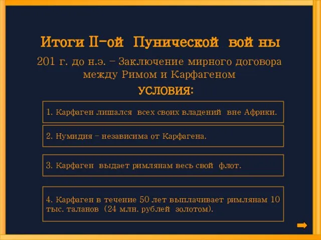 Итоги II-ой Пунической войны 201 г. до н.э. – Заключение мирного