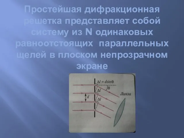 Простейшая дифракционная решетка представляет собой систему из N одинаковых равноотстоящих параллельных щелей в плоском непрозрачном экране