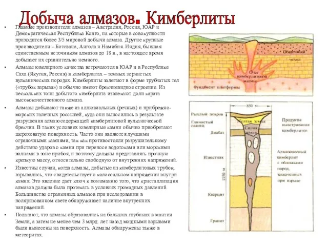 Главные производители алмазов – Австралия, Россия, ЮАР и Демократическая Республика Конго,