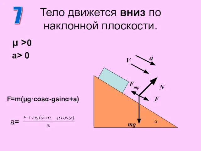 Тело движется вниз по наклонной плоскости. μ >0 a> 0 7