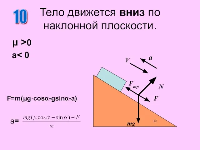 Тело движется вниз по наклонной плоскости. μ >0 a 10 N